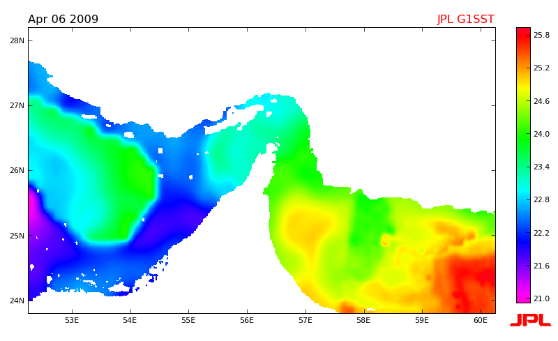 Sea Surface Temp Charts