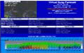 Marine Weather Charts
